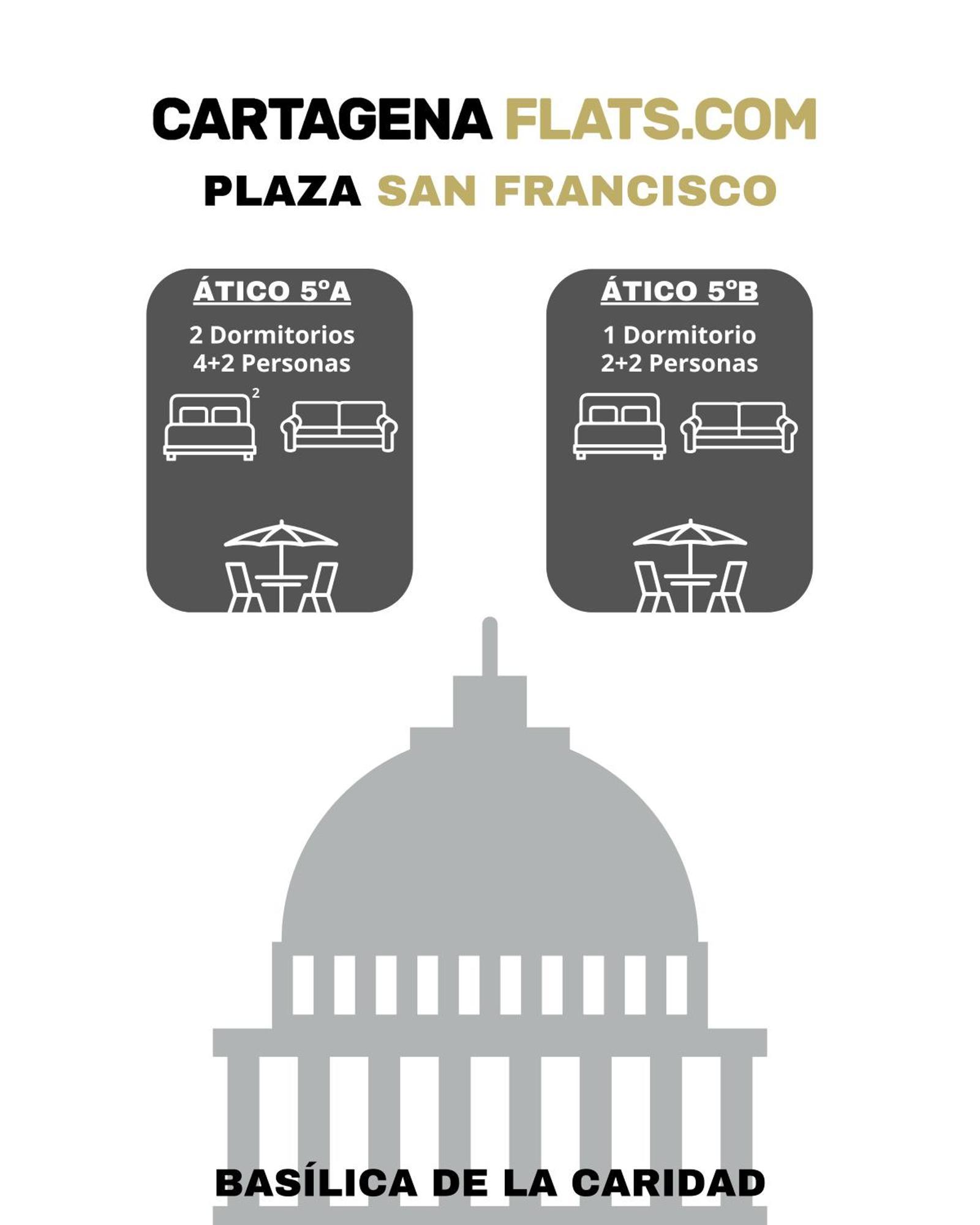 Cartagenaflats, Apartamentos San Francisco Экстерьер фото