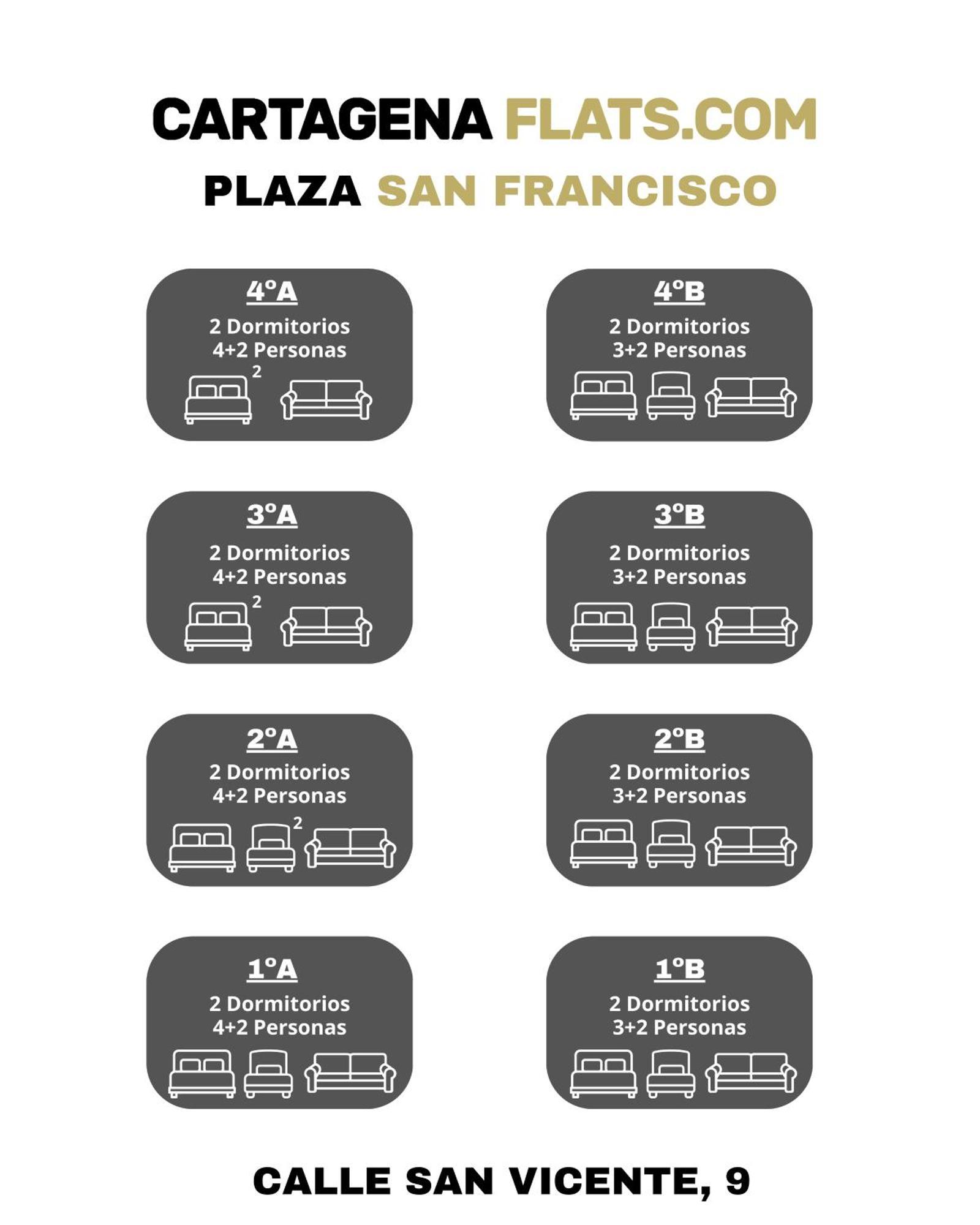 Cartagenaflats, Apartamentos San Francisco Экстерьер фото